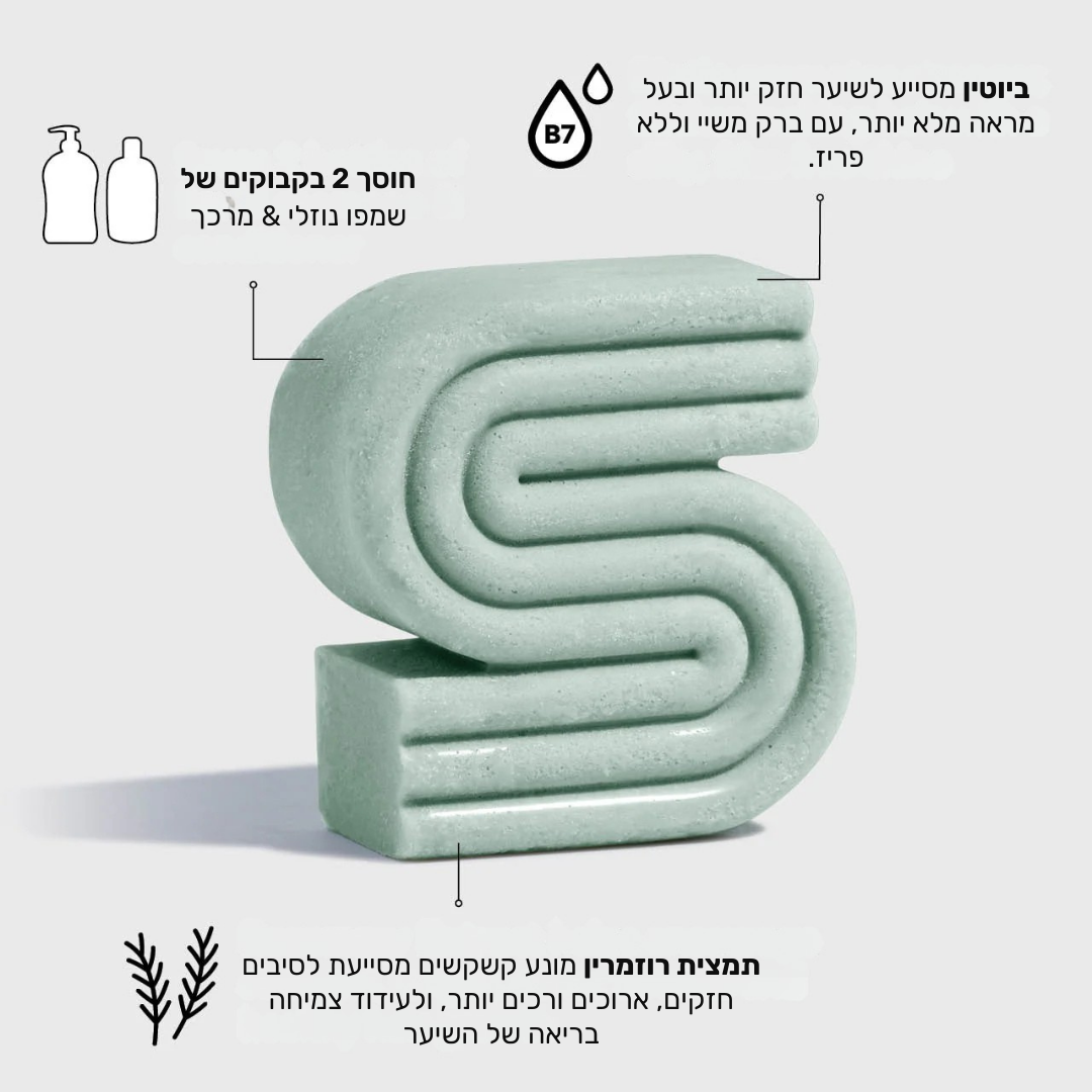מארז שמפו ומרכך רוזמרין וביוטין לנפח וחיזוק השיער & סבון חמאת שיאה