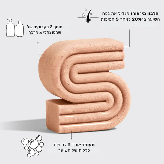 מארז שמפו ומרכך מחלב אורז להצמחת שיער & סבון חמאת שיאה