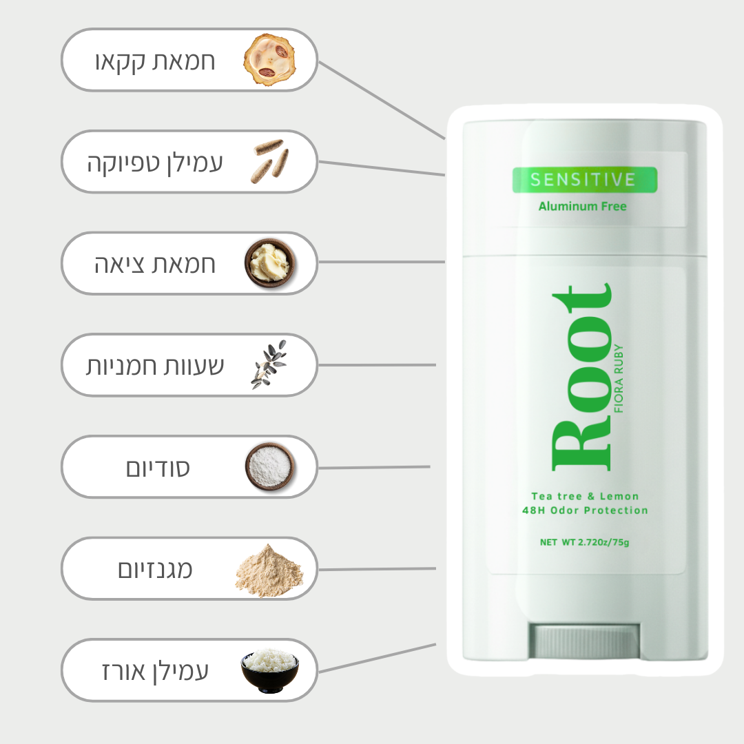 תה ירוק & לימון - דאודורנט טבעי