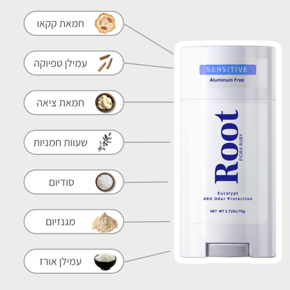 תה ירוק & לימון - דאודורנט טבעי