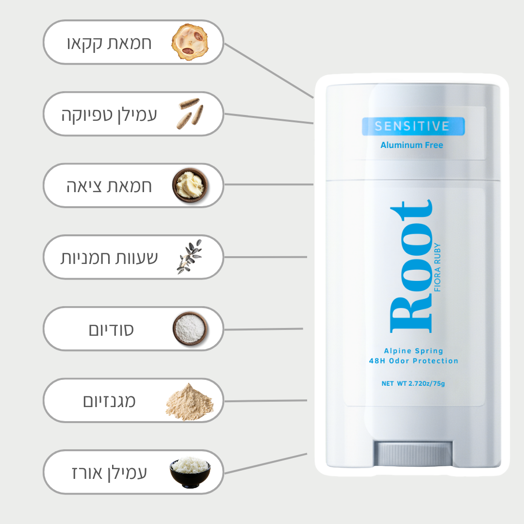 תה ירוק & לימון - דאודורנט טבעי