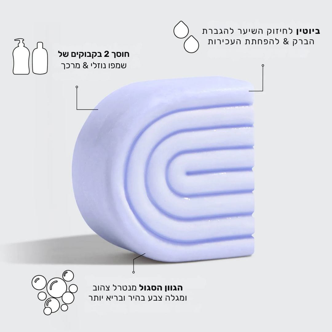 מארז שמפו ומרכך סגול לשיער צבוע או אפור & סבון חמאת שיאה