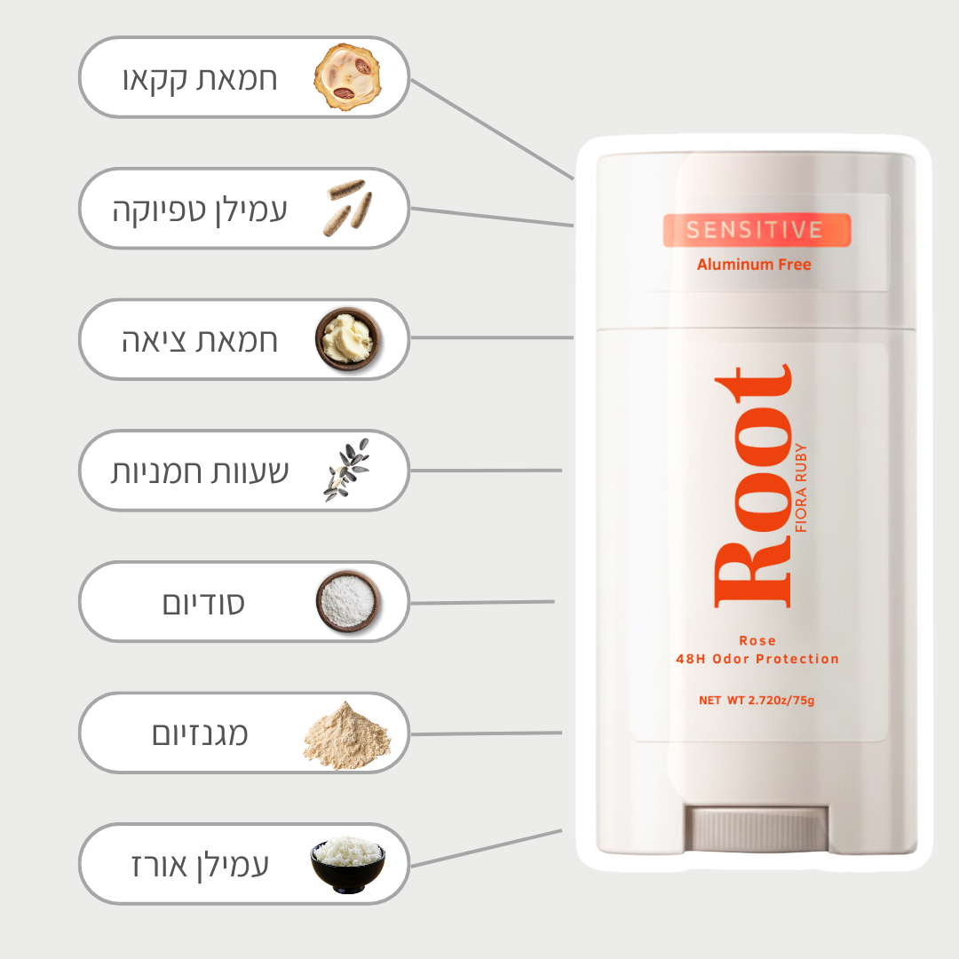 תה ירוק & לימון - דאודורנט טבעי